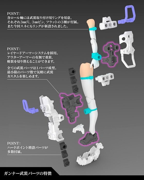 【预售】寿屋  BUSTER DOLL 枪手(再生产)  女神装置系列   拼装模型 1/1
比例