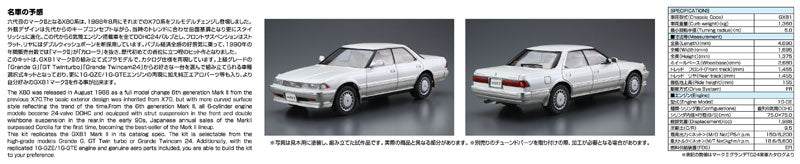 【Pre-Order】The Model Car No.63 Toyota GX81 Mark II 2.0 Grande Twin Cam 24 '88 1/24 Scale Plastic Model (Resale) <Aoshima> [*Cannot be bundled]